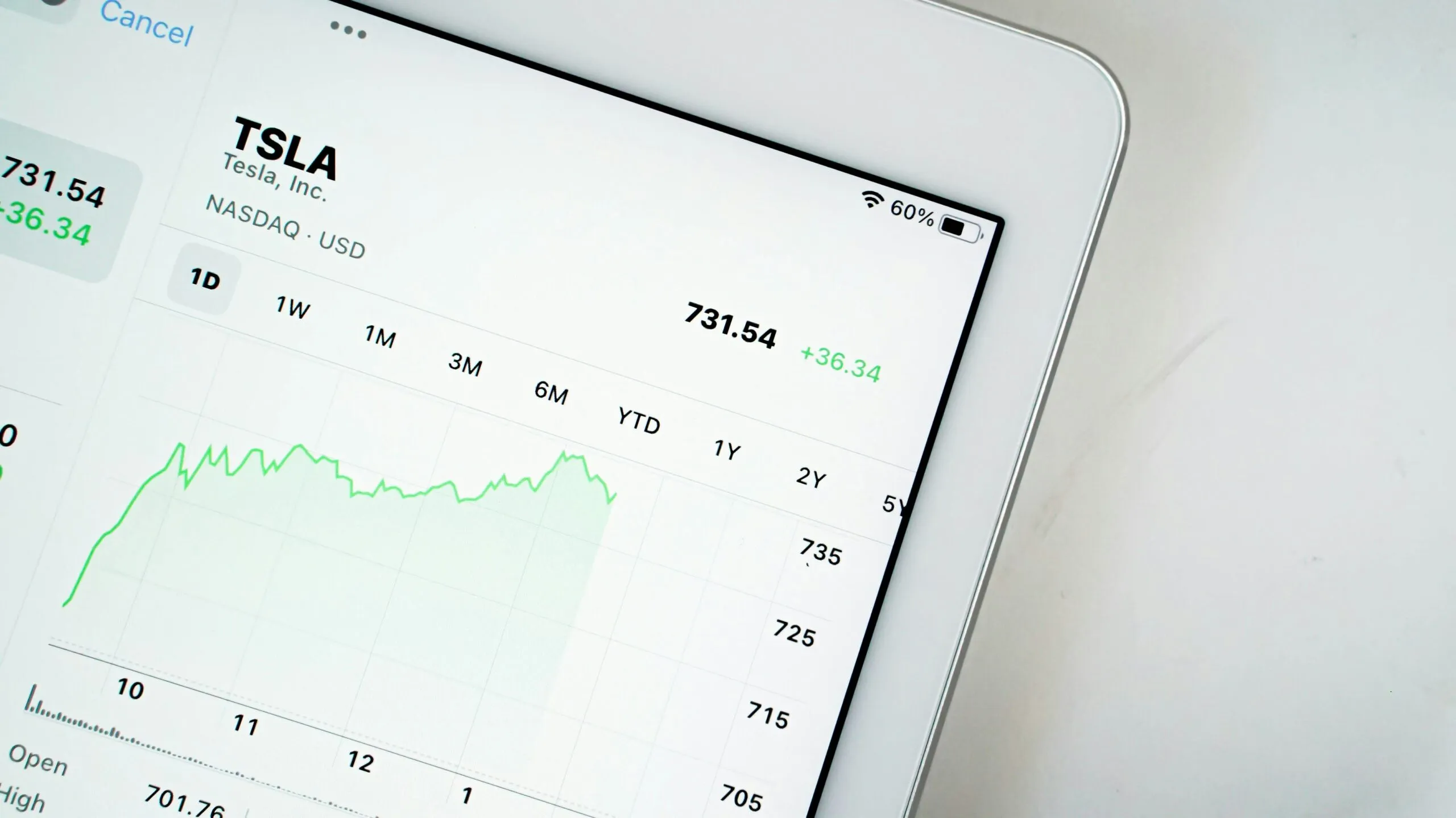 graphical user interface