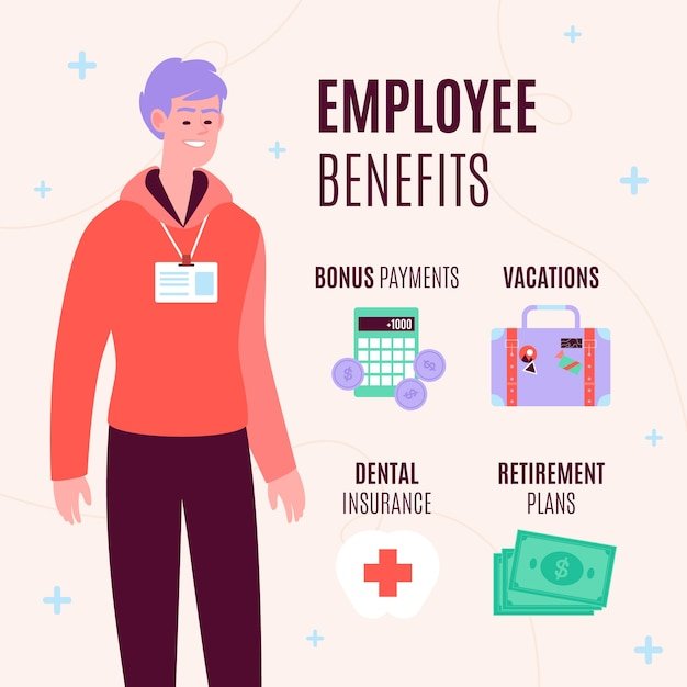 Flat design employee benefits illustration