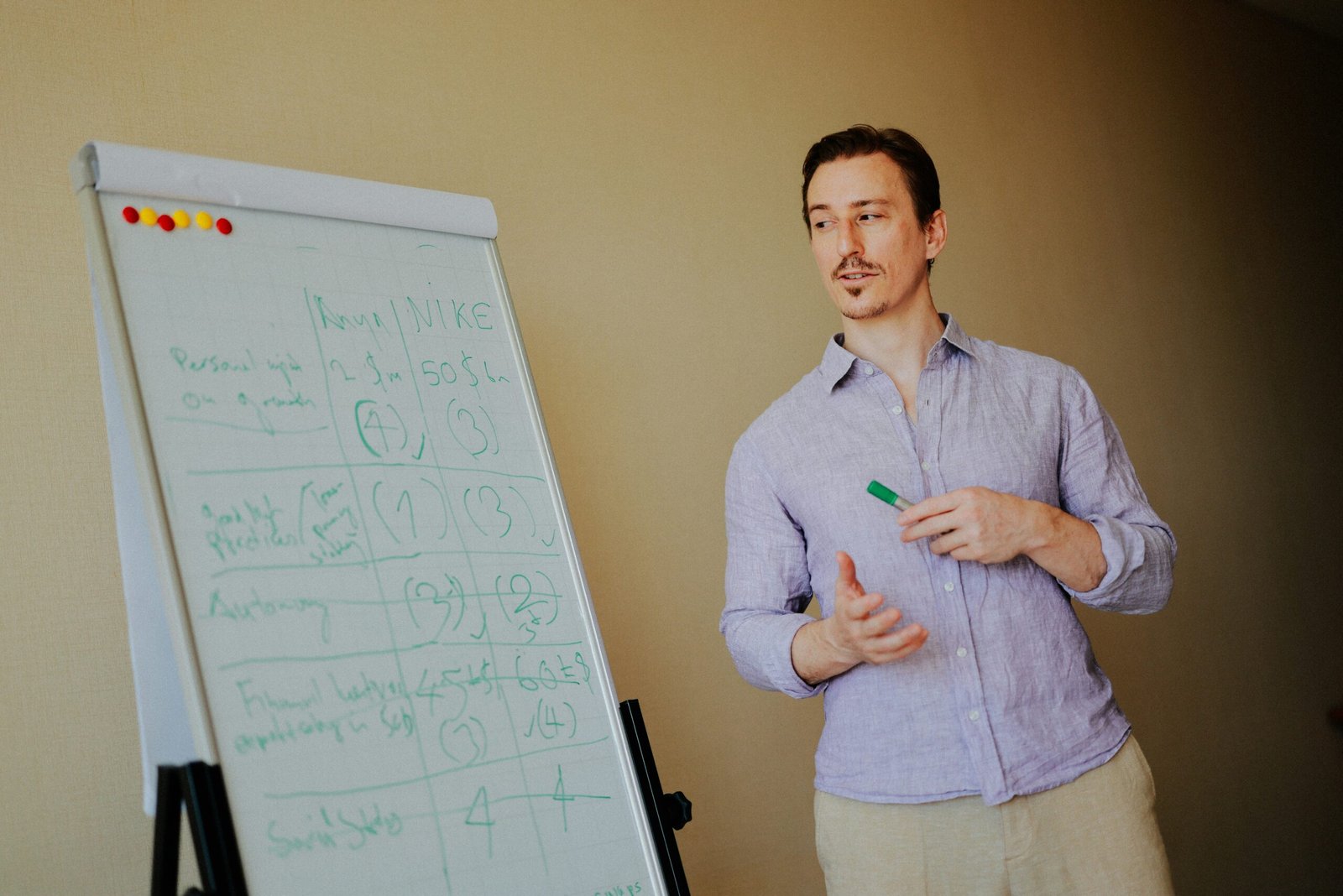 Man presenting at a whiteboard with notes.