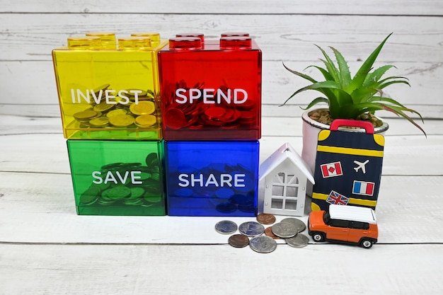 Invest spend save share savings boxes money financial business wealth money assets allocated goal purposes future plan well management house vehicles cars growing investment traveling