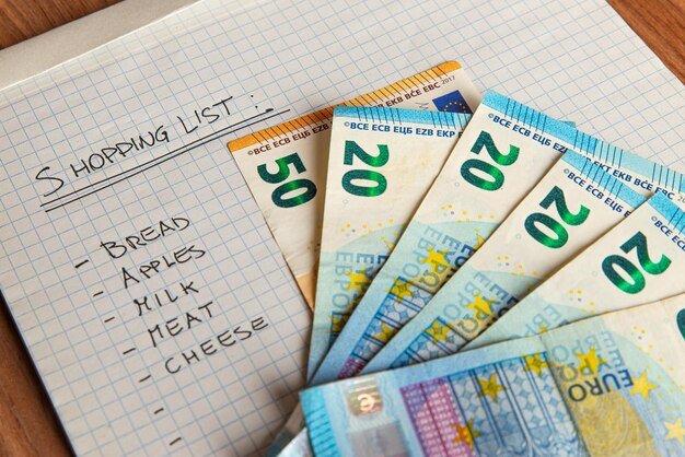 Notepad with text shopping list list of goods to buy and money next to it cost of living
