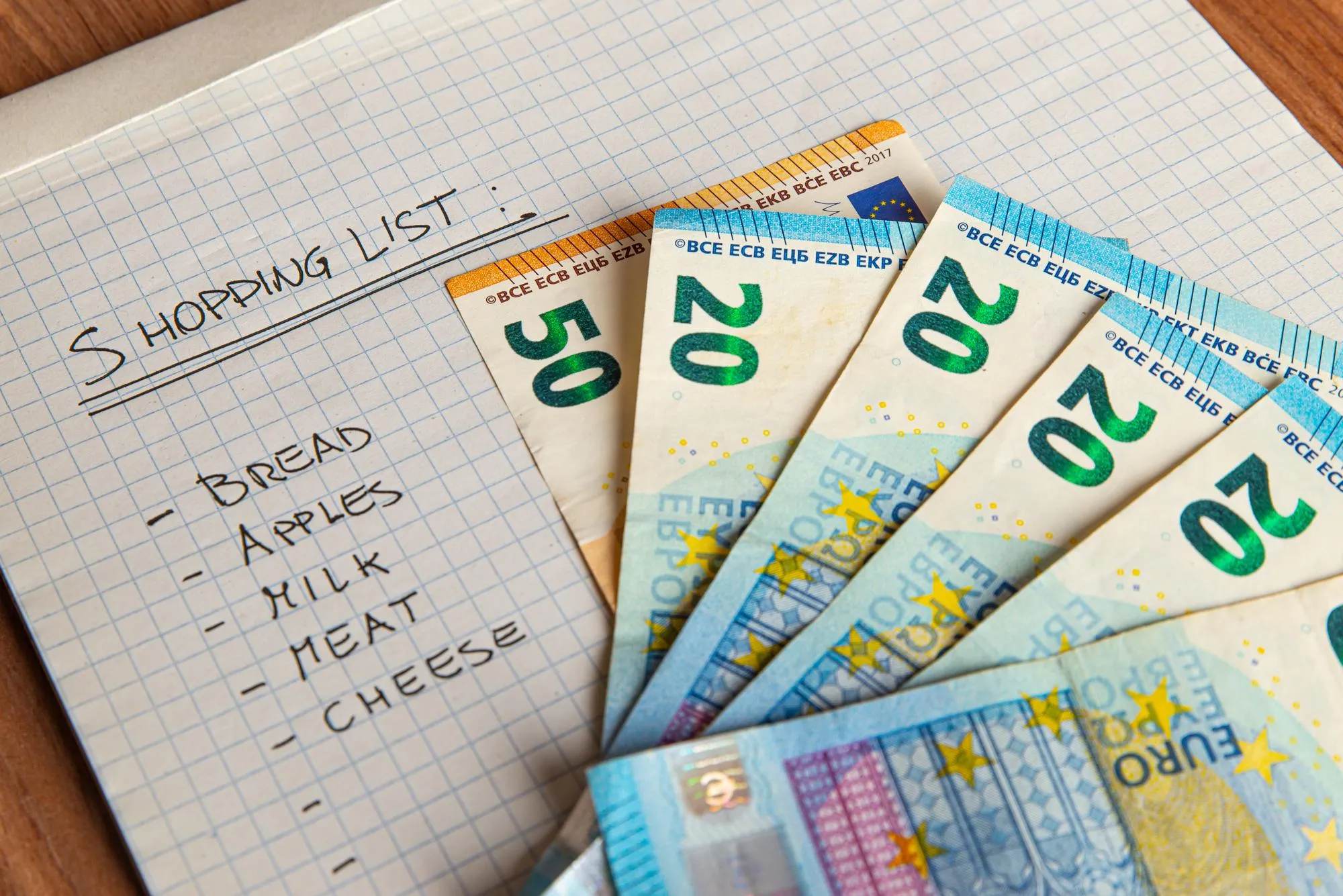 Notepad with text shopping list list of goods to buy and money next to it cost of living