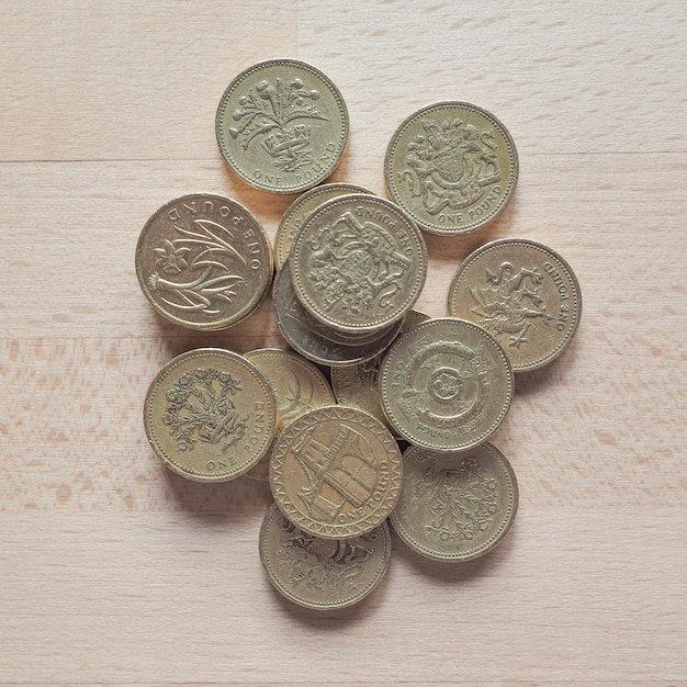 Pound coins, United Kingdom