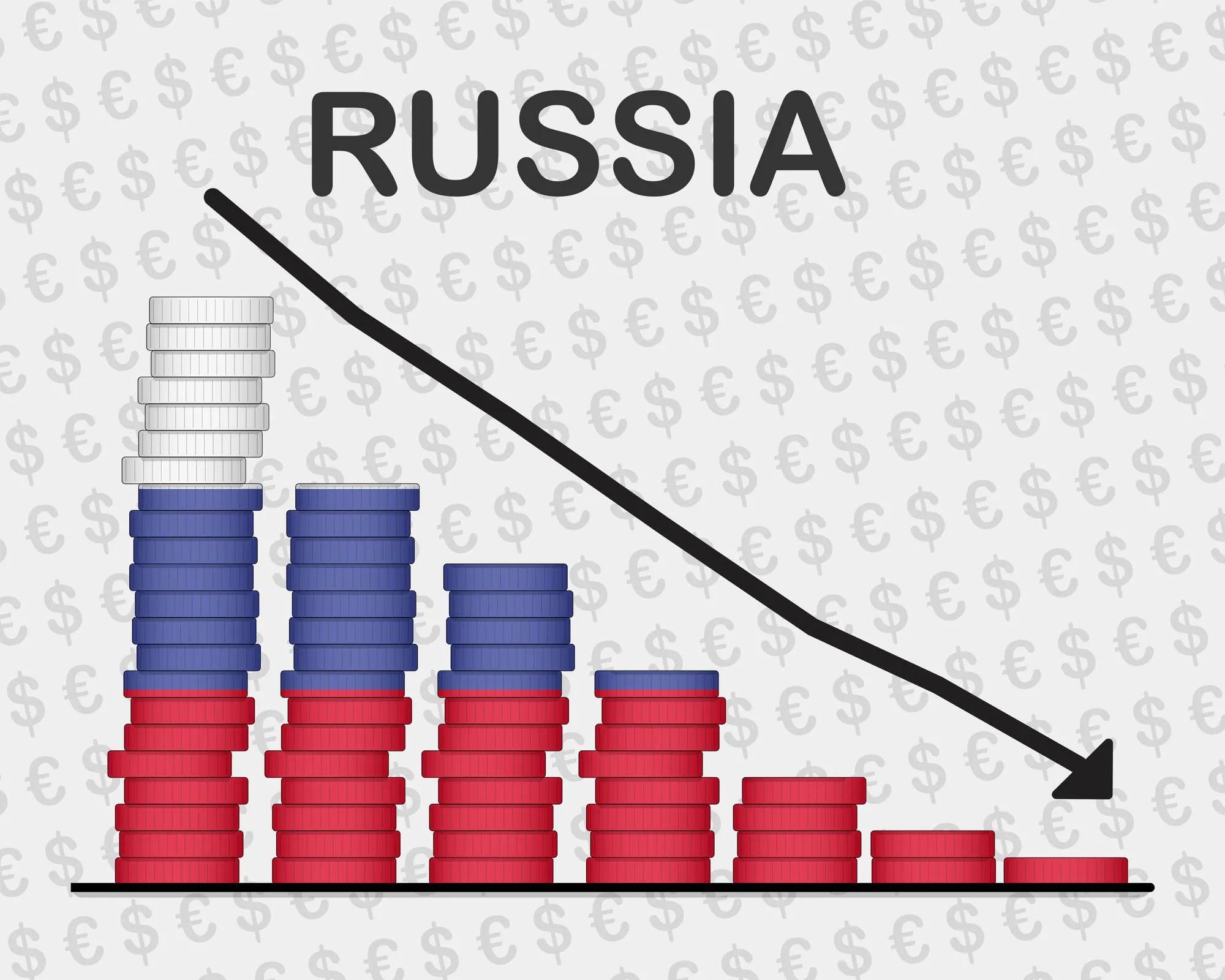 Russia economic collapse decreasing values with coins crisis and downgrade concept