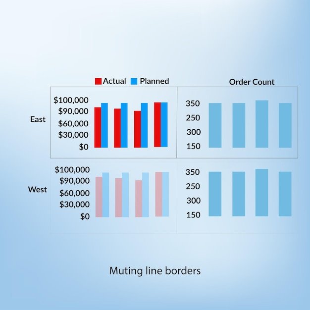 vector gradient nps infographic design Muting line borders