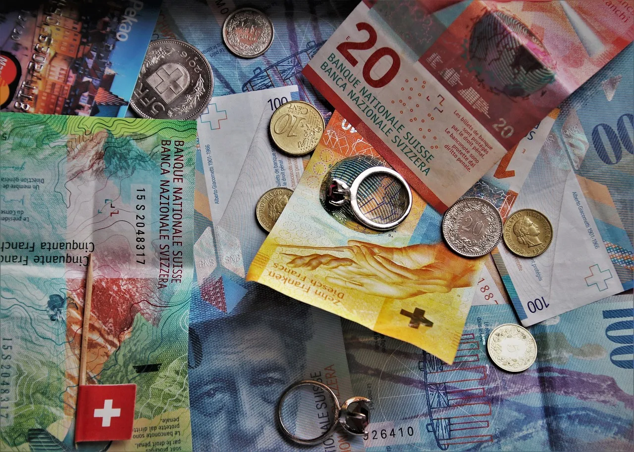 franki szwajcarskie, banknoty, pieniądze, symbol, chf, monety, środki, finanse, bilon, waluty, banknot, szwajcaria, kolorowe, dwadzieścia, wzór, typ, tło, tekstura, powierzchni, deseń, struktury, fajne tapety, kasa, bogactwo, szwajcarskie, chf, chf, chf, chf, chf